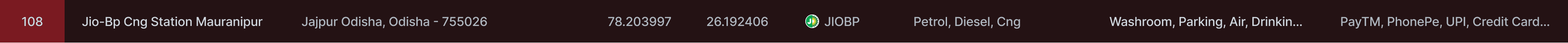 deleted data